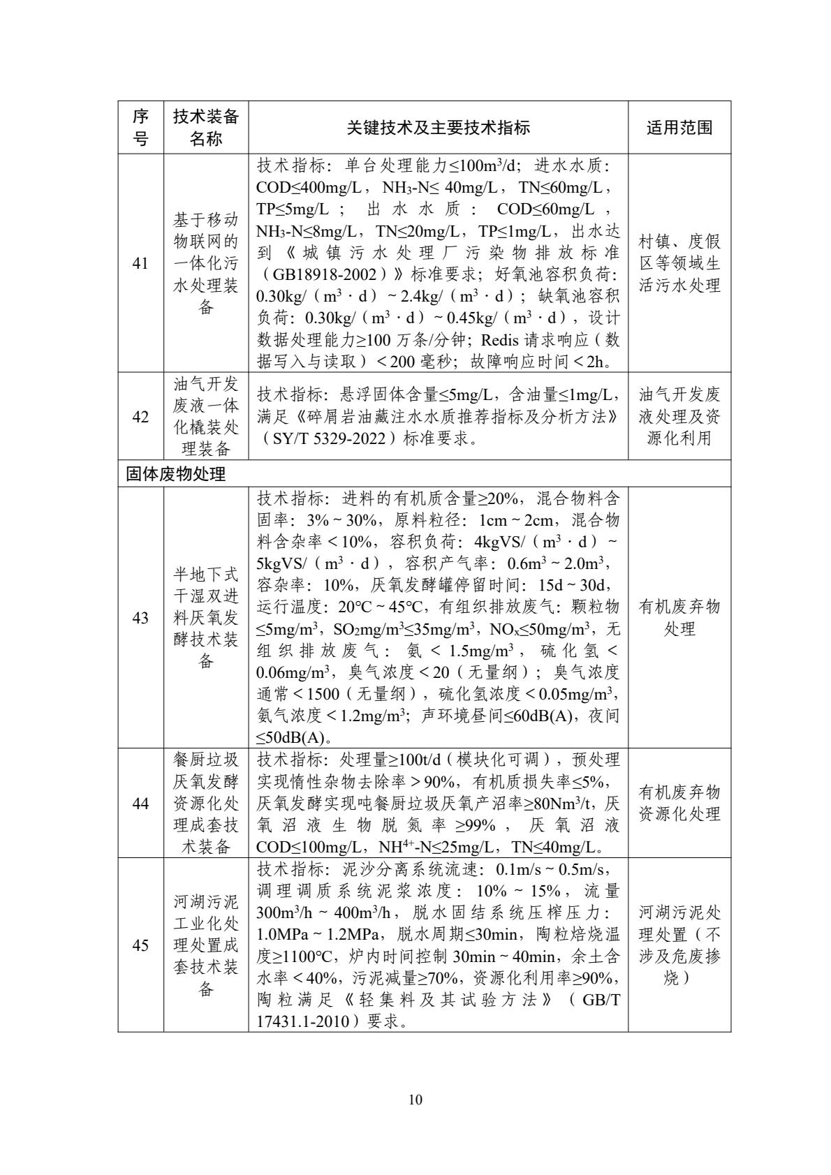 水污染防治應(yīng)用類裝備 水污染防治應(yīng)用類裝備